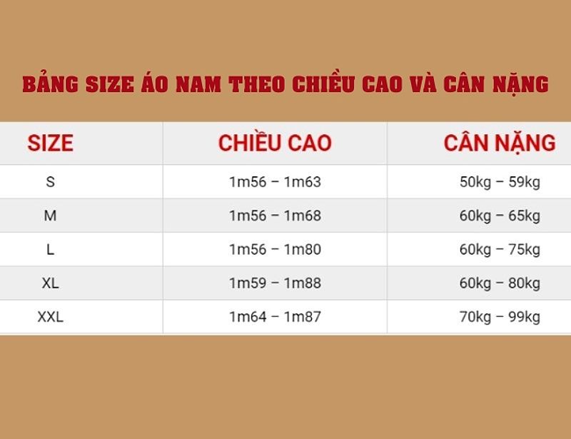Bảng size áo nam