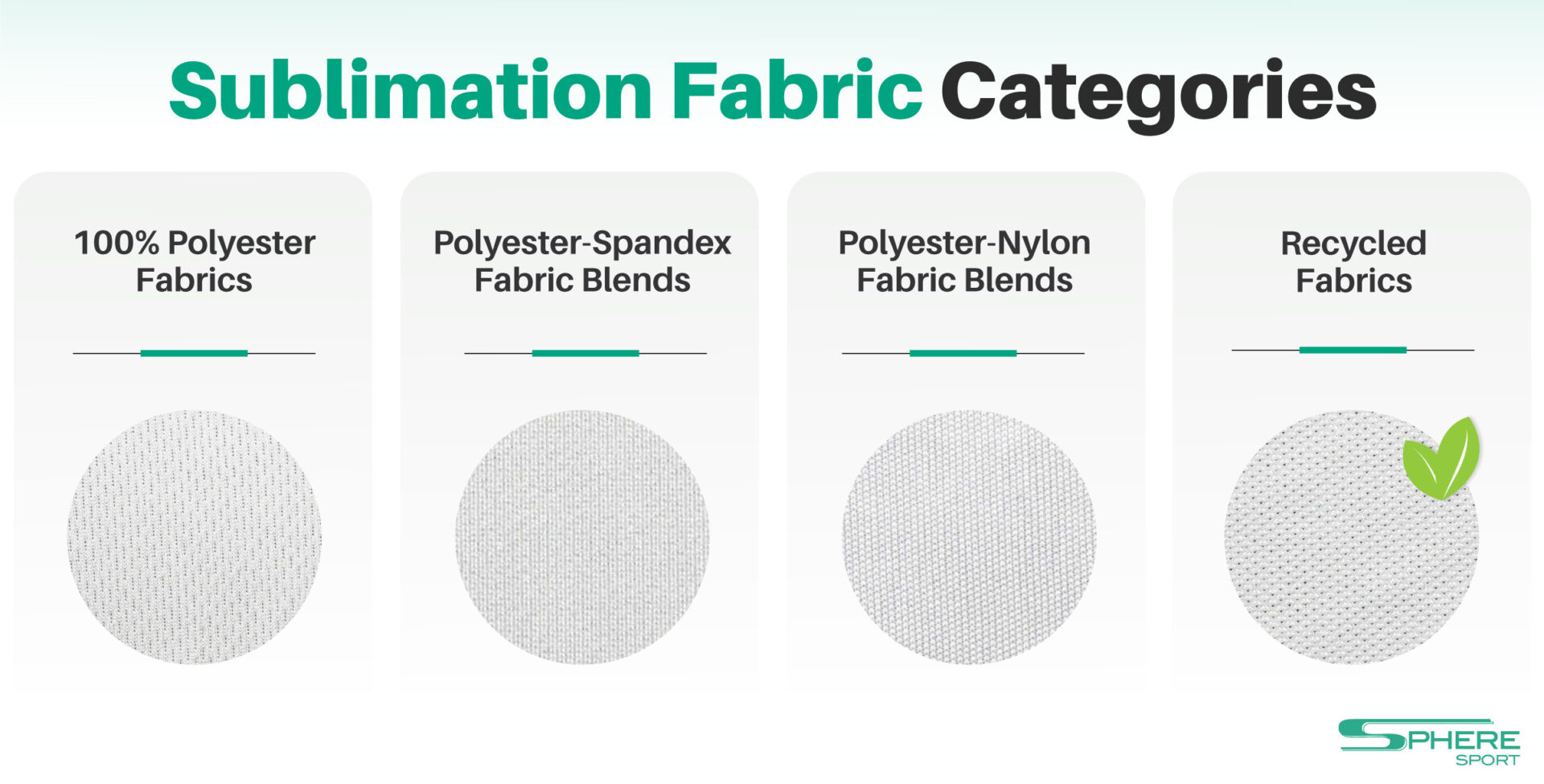 Choosing the best polyester fabric type