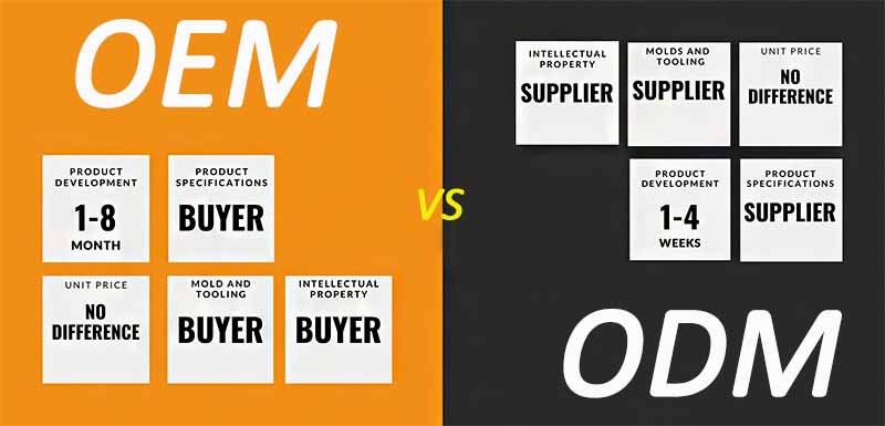 Why Choose Ao Dong Luc as Your ODM OEM Garment Manufacturer?