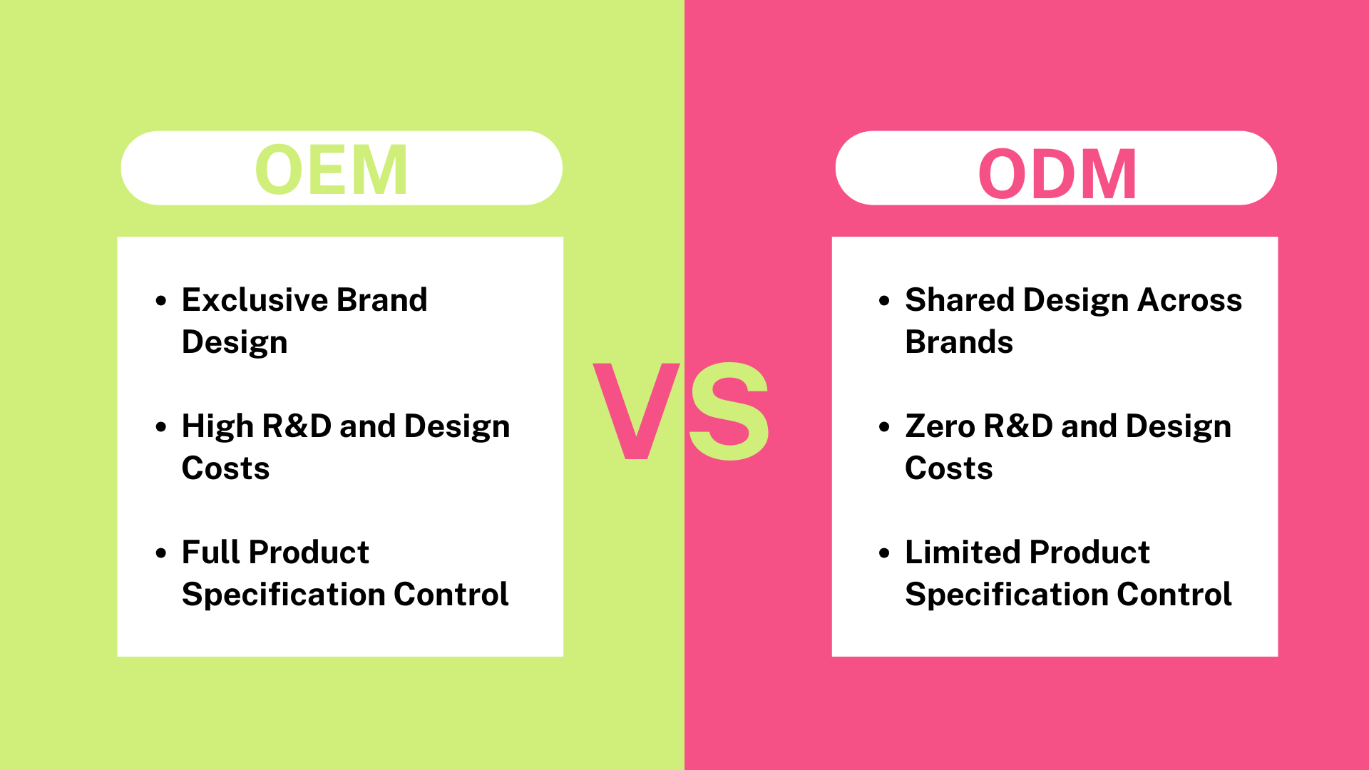 Our ODM and OEM Services for Your Brand