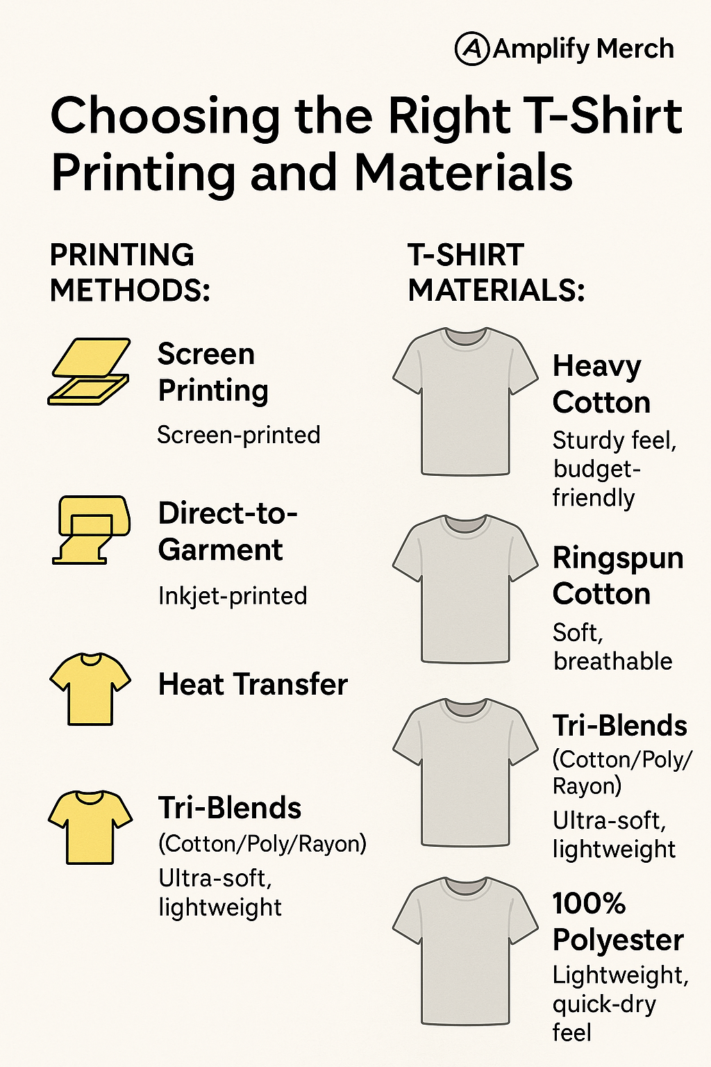 Choosing the right material for your promotional T-shirts