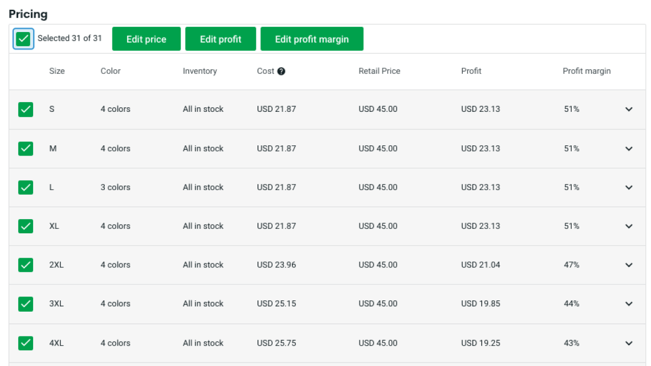 Cost and quality balance in bulk T-shirt orders