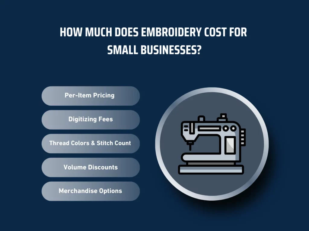 Cost-Effective Solutions for Industrial Embroidery