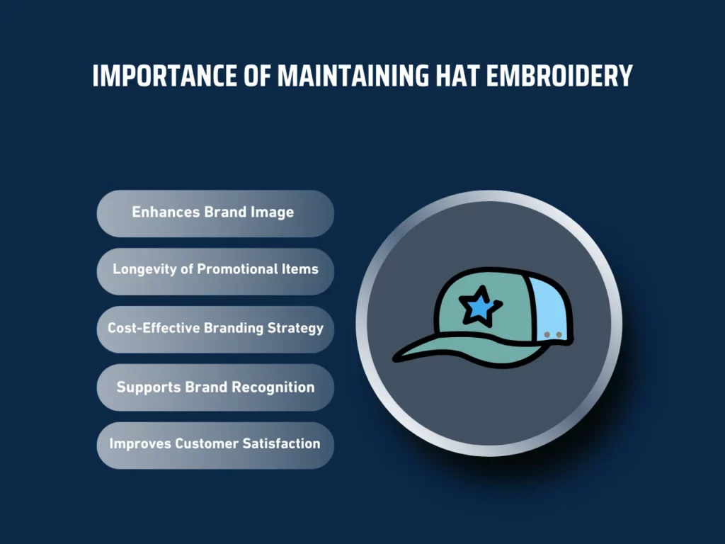 Key factors in choosing embroidered hats