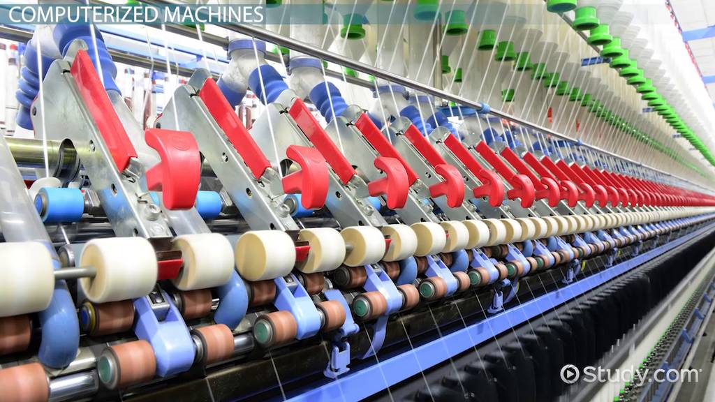 Technology and Innovation in Textile Manufacturing